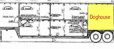 Diagram of a double deck cattle trailer. PROPERTY OF THE CALIFORNIA EQUINE COUNCIL. This Drawing IS COPYWRITED. NO COPYING WITHOUT WRITTEN PERMISSION.